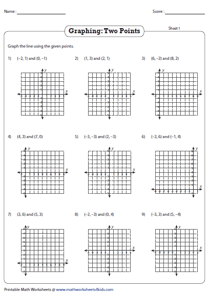 finding-slope-between-two-points-worksheet