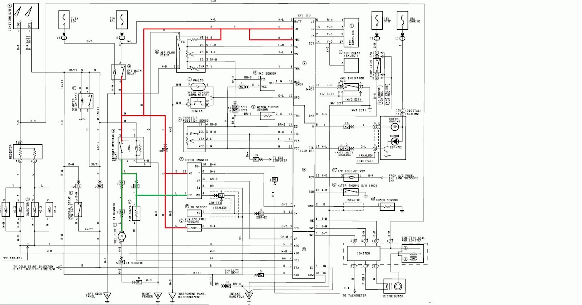 2000 Subaru Outback Headlight Wiring Harness | schematic and wiring diagram