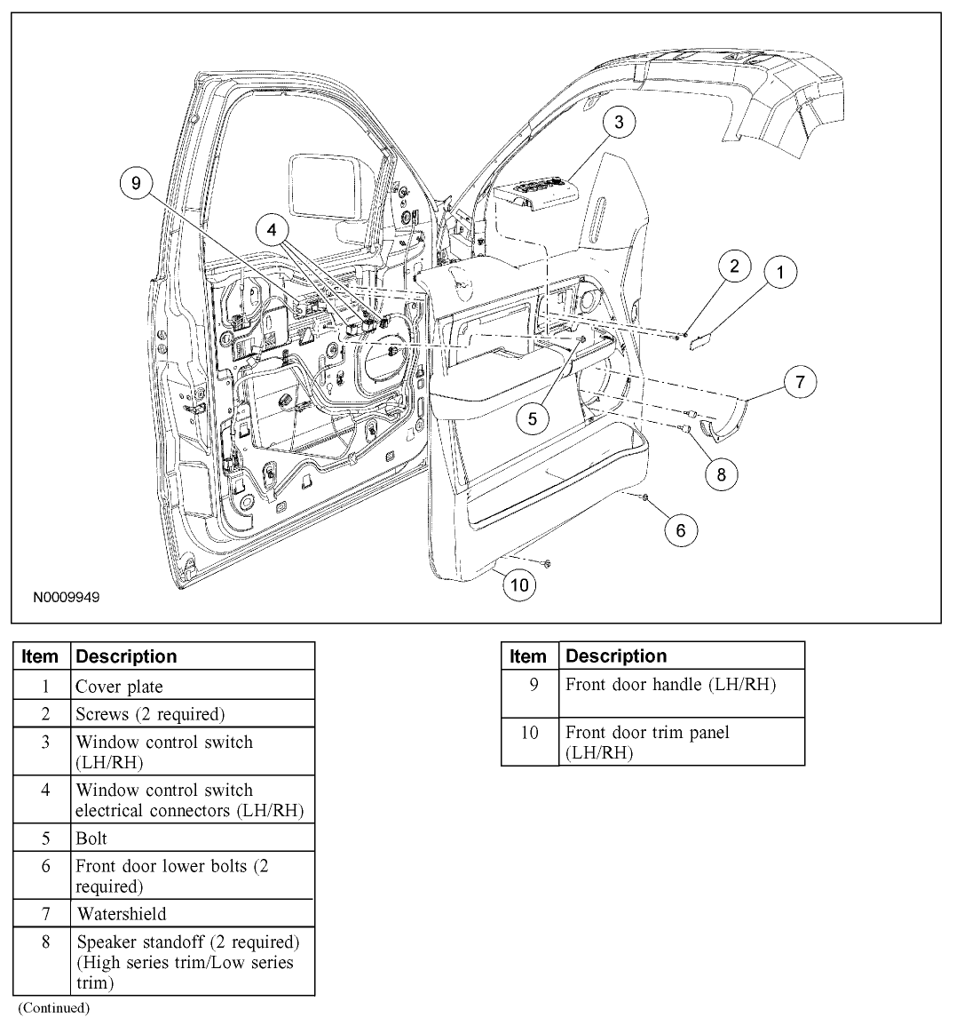 1986 F150 4 9l Engine Diagram