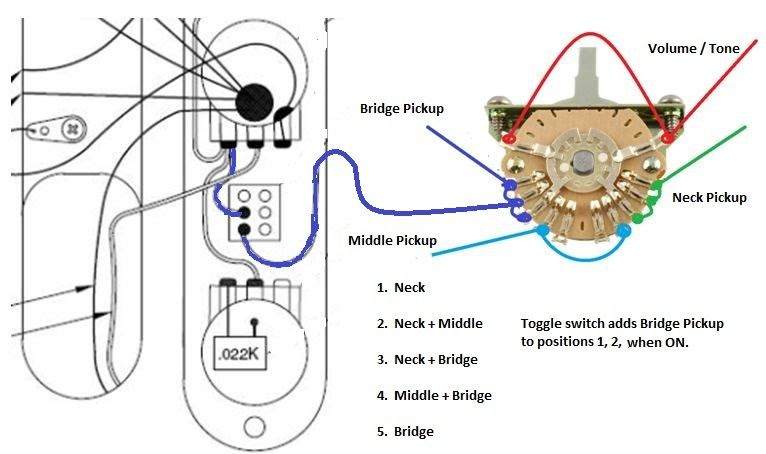 Fender 72 Telecaster Deluxe Wiring Diagram - Wiring Diagram & Schemas