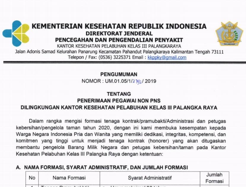 Kontrak Kerja Indomaret - Tugas Merchandiser Di Indomaret - Rajiman