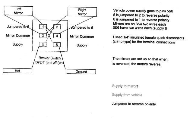 2007 Chevy Tow Mirror Wiring Diagram from lh6.googleusercontent.com