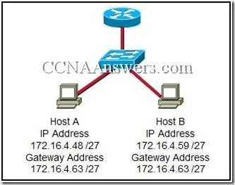 Certification H12-725_V4.0 Dumps