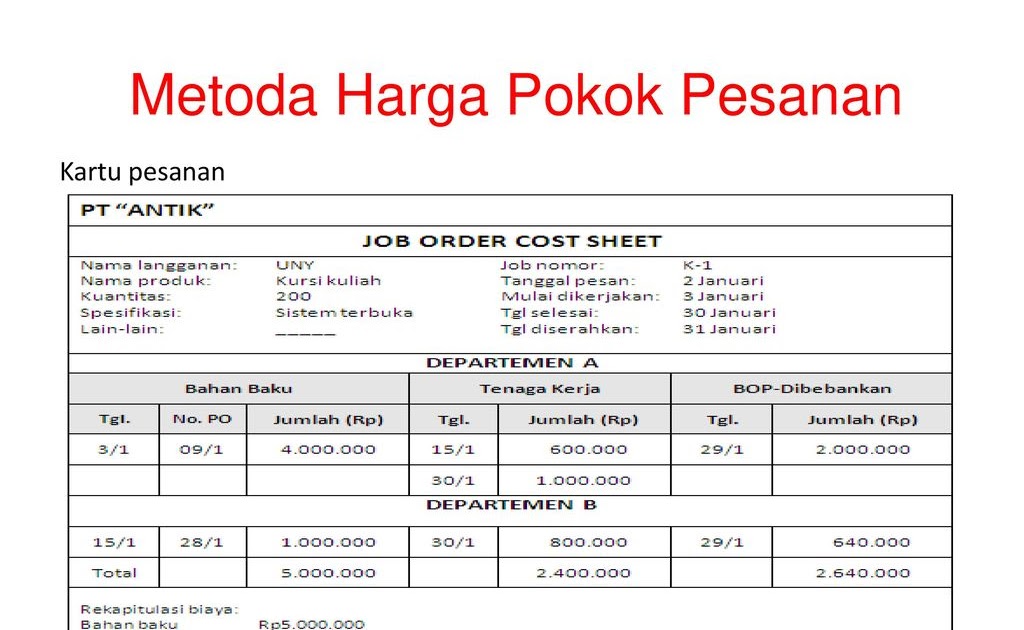 Contoh Soal Dan Jawaban Metode Harga Pokok Pesanan Full Costing