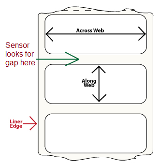 30 Intermec Label Printer Troubleshooting - Modern Label Ideas