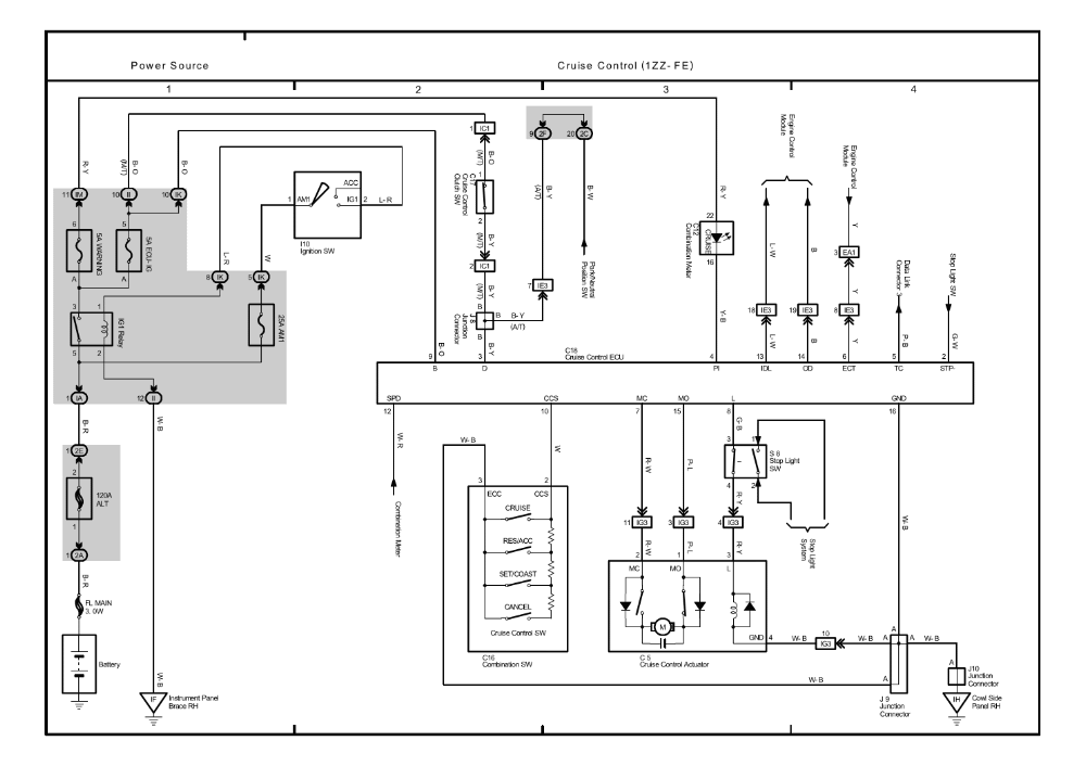 27 1988 Toyota Pickup Fuse Box Diagram - Wire Diagram Source Information