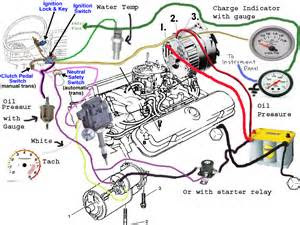 1974 Pontiac Firebird Wiring Schematic - Wiring Diagram Schemas