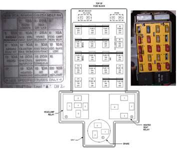 2001 Pt Cruiser Fuse Box Diagram - Free Wiring Diagram