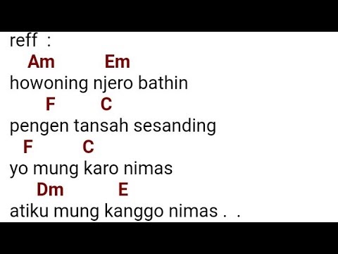 Lirik Lagu Rembulan Ing Wengi