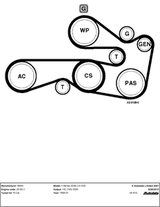 2003 Bmw Z4 Parts Diagram - Thxsiempre