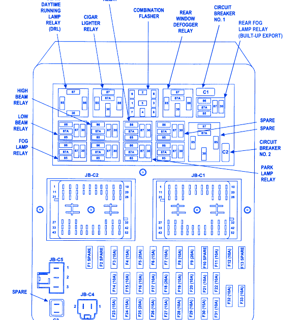 2001 Isuzu Npr Fuse Box Diagram - 2001 F150 Fuse Box Location 2003