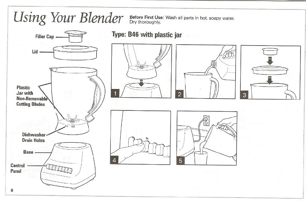 The Goat Blender instructions