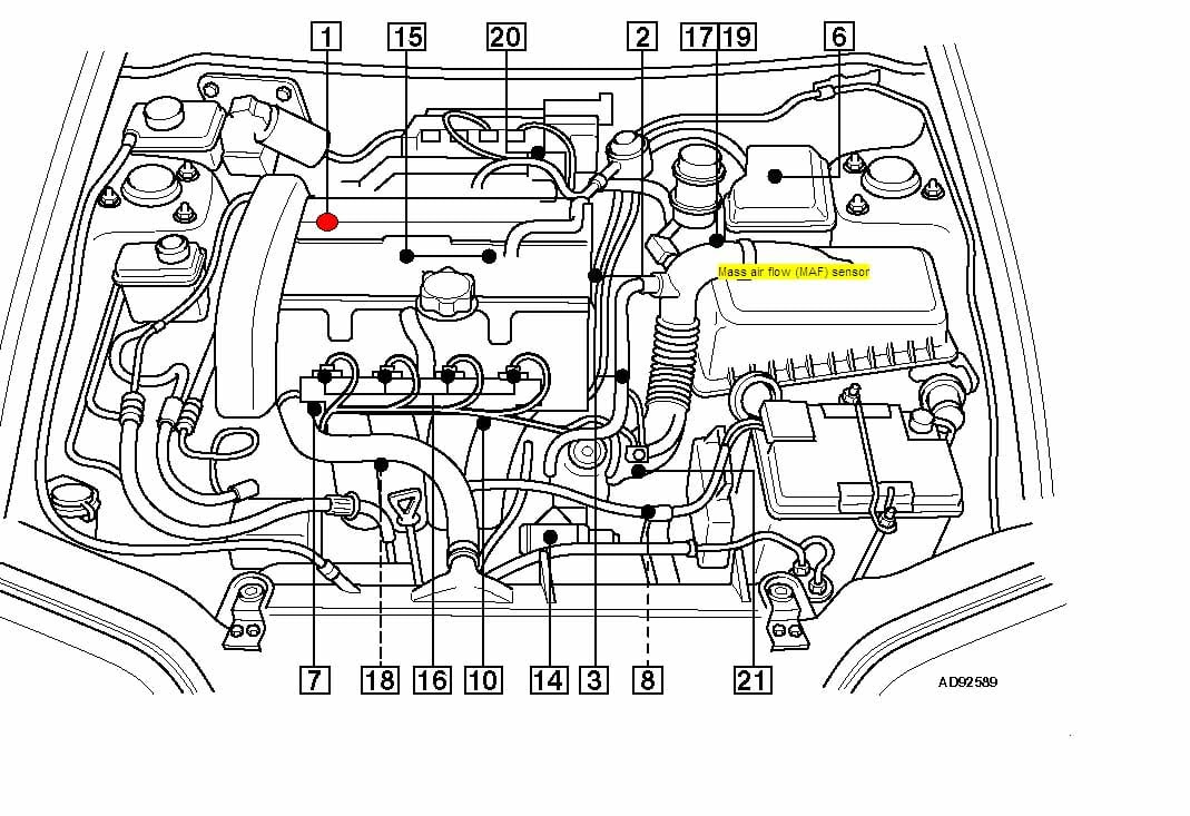 2007 Volvo S40 Fuse Box Location