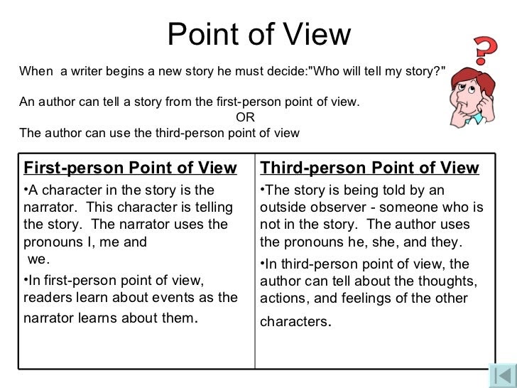 Can You Write College Essays In First Person Can You Write A College 