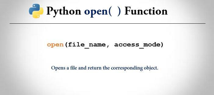 Os files python. Open в питоне. Функция open питон. With open as file питон. Команда open в Python.