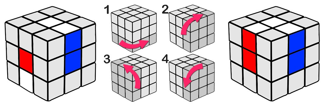 Trucos Para Hacer Un Cubo De Rubik - Idea de Hacer