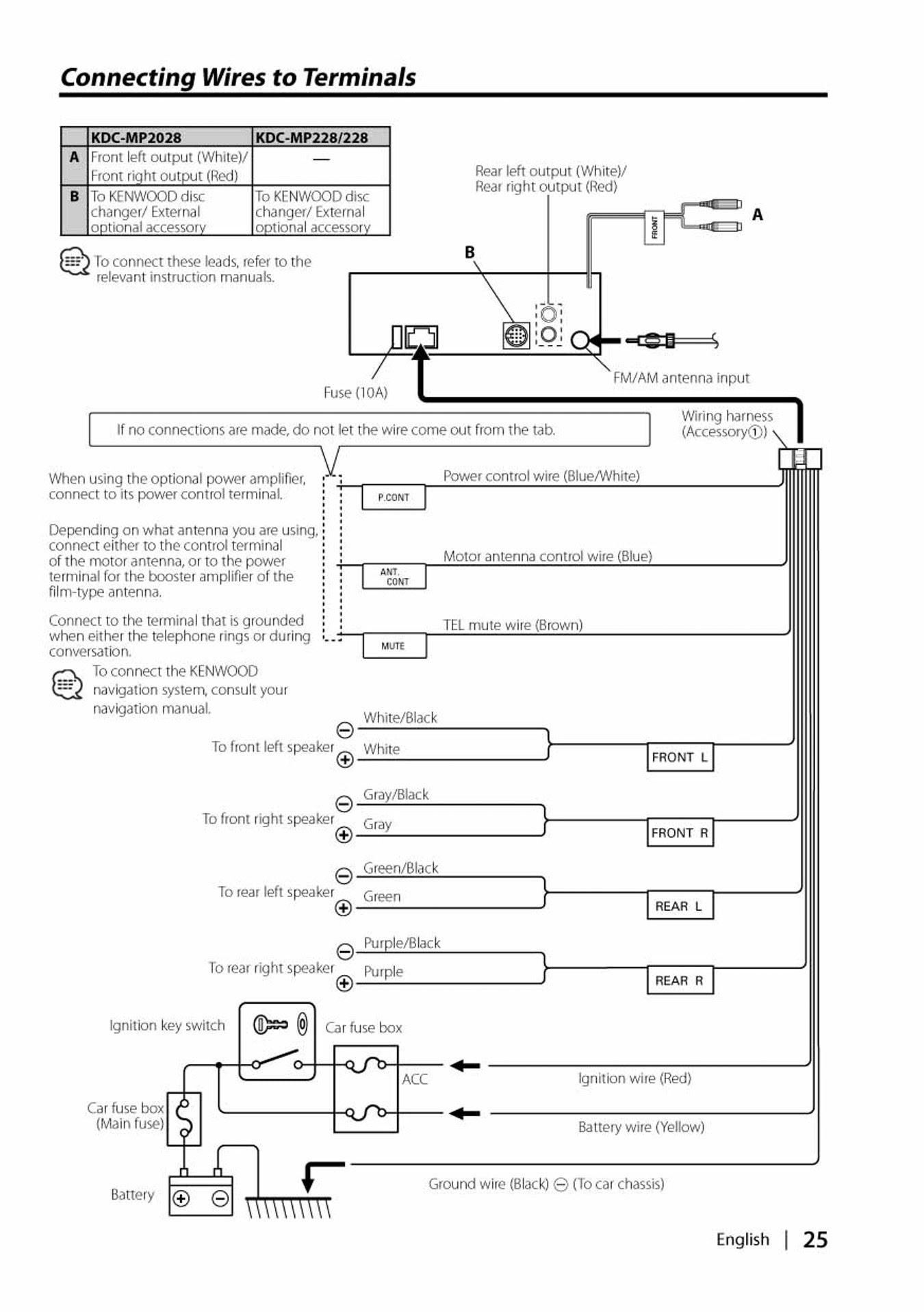 Kenwood Kdc X303 Wiring Diagram - Wiring Diagram Schemas