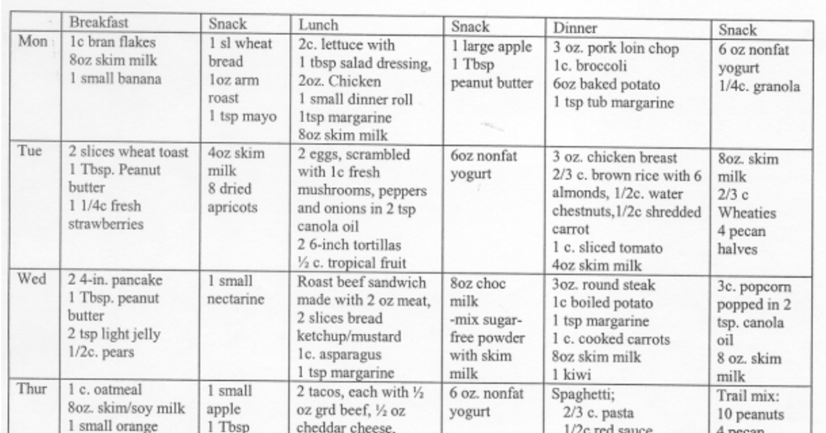free-diabetes-meal-plans-printable