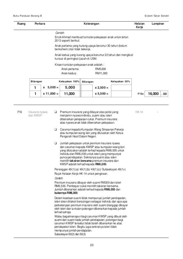 Surat Rasmi Tunjuk Sebab Balik Awal - Rasmi Ri