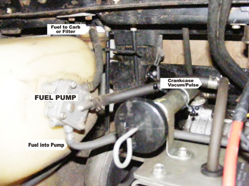 Ez Go Fuel Pump Diagram - Atkinsjewelry