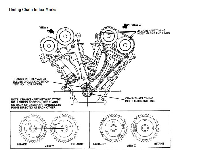 2003 Mazda Tribute Engine Diagram - Wiring Diagram Schemas