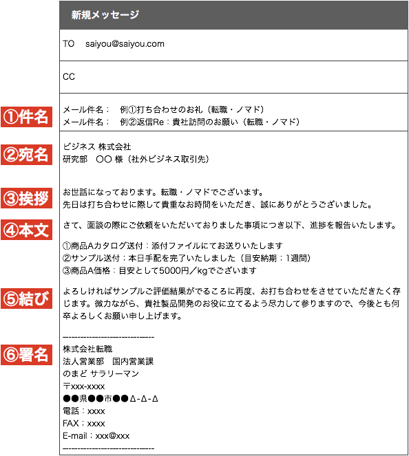 メール 訪問 研究 室 お礼