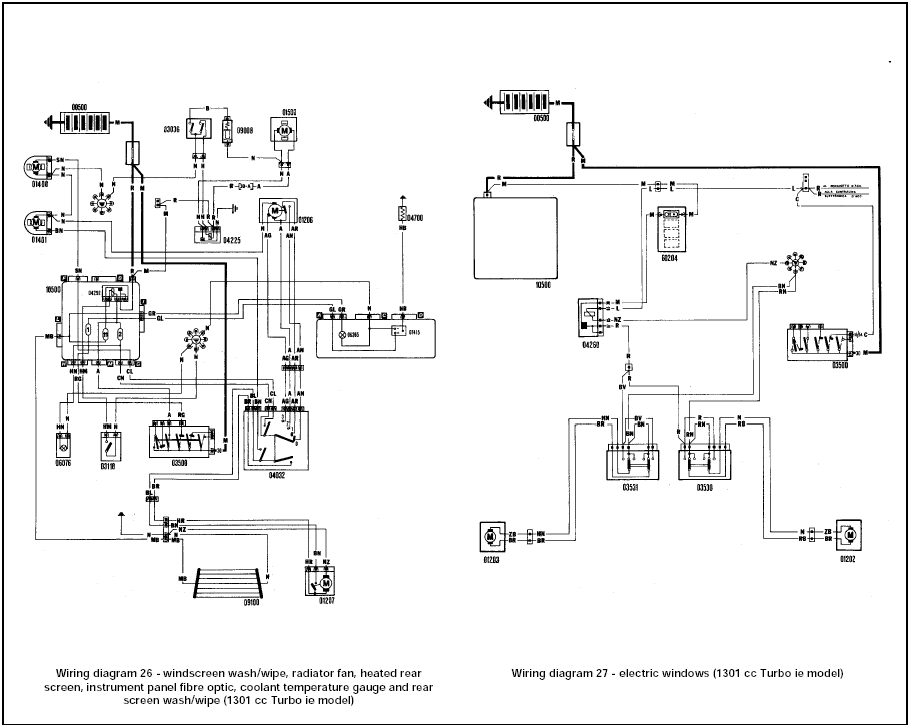 Fiat Uno Wiring Diagram - Wiring Diagram & Schemas