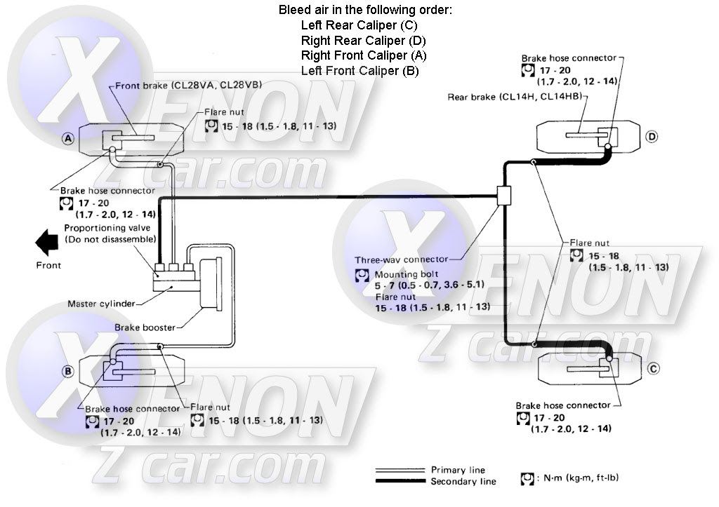 30 Z31 Vacuum Diagram - Wiring Diagram Database