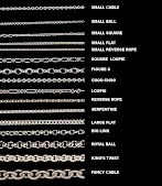Types Of Jewelry Chains Links