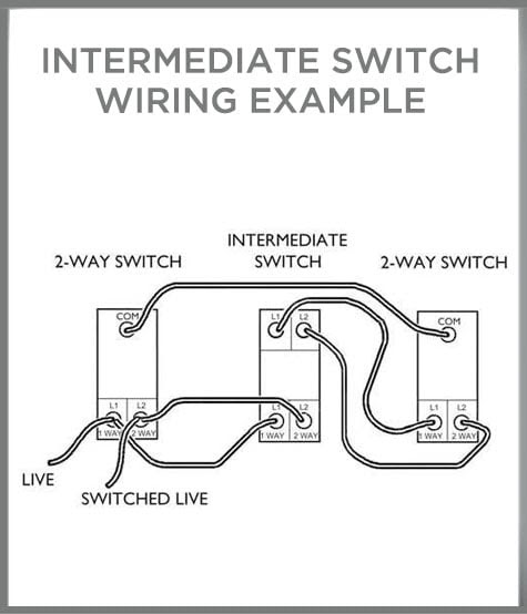 Wiring 2Way Switches - How Does A Two Way Switch Work Wiring Connection ...