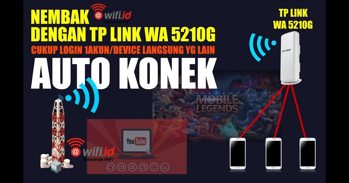 Cara Nembak Wifi : Nembak Sinyal Indihome - Cara Menangkap