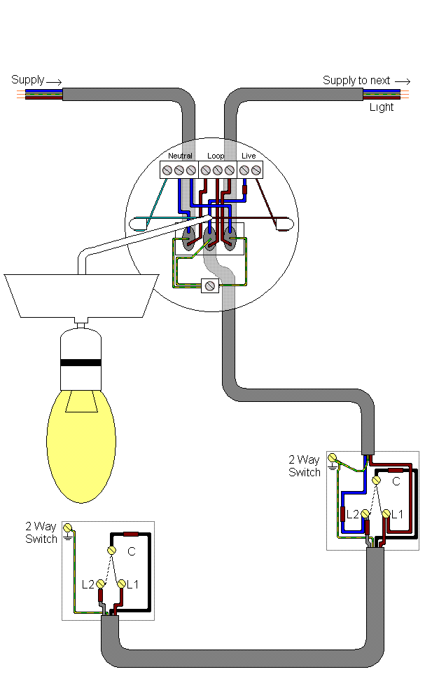 2 Gang 1 Way Light Switch Wiring Diagram Wiring Diagram Schemas