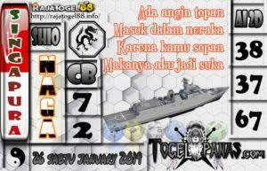 27+ Tafsir mimpi angin puting beliung togel info
