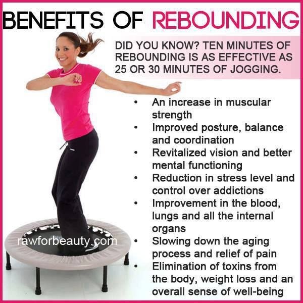 Best Trampoline Exercise Weight Loss WeightLossLook