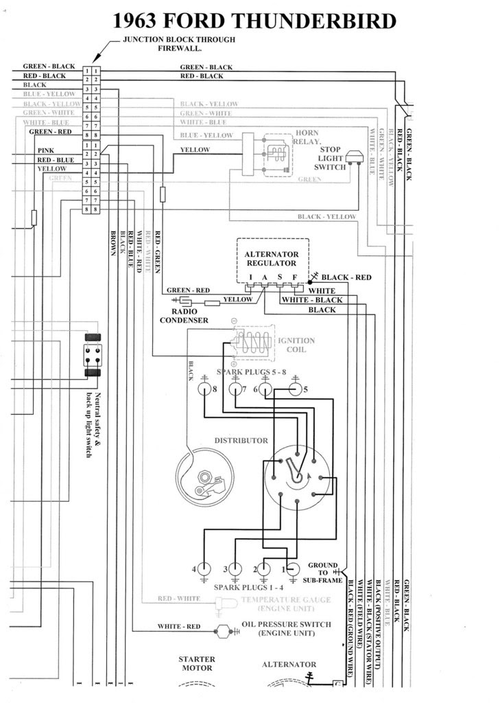 [35+] 1956 Ford Ignition Switch Wiring Diagram