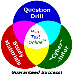 Ham radio study materials, exam questions, and tutor.