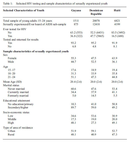 negative-printable-fake-std-test-results-with-name