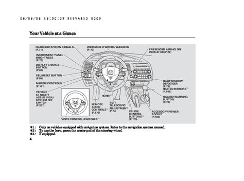 Free Download 2007 honda civic si owners manual Internet Archive PDF