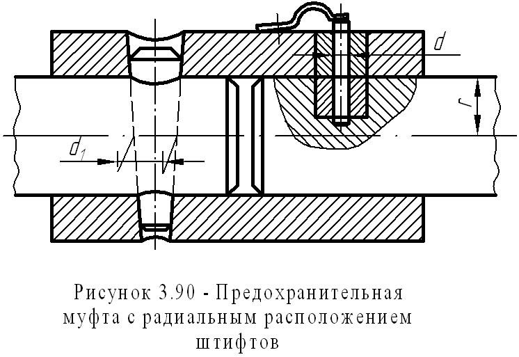 Муфта чертеж с размерами