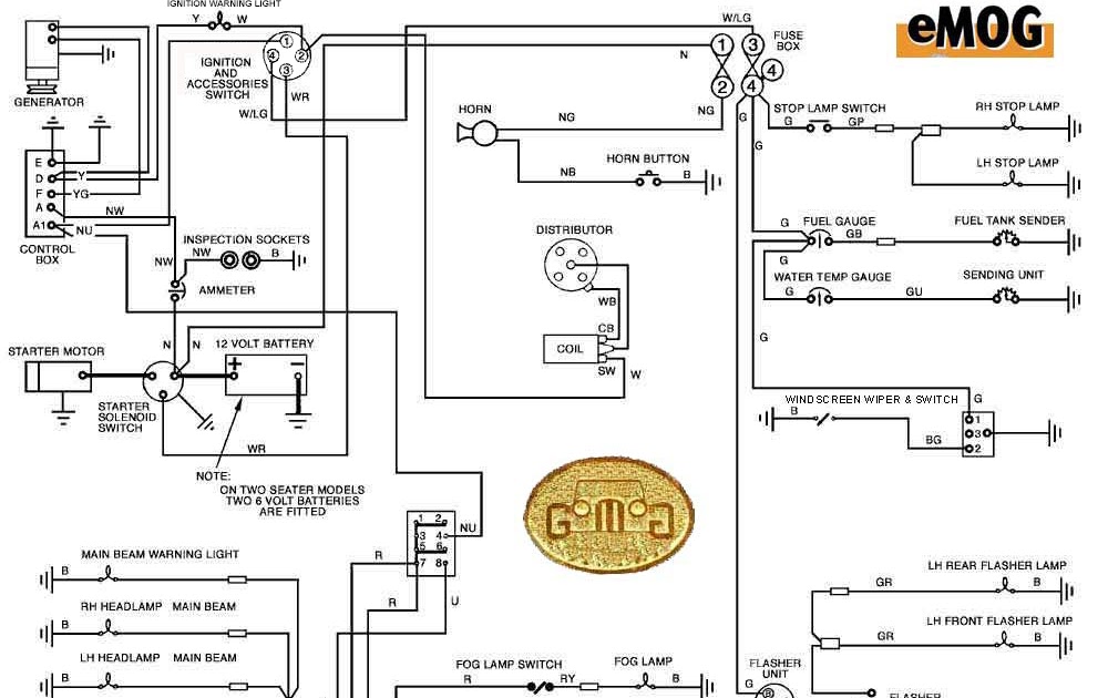 Plus 4 Wiring Diagram Wiring Diagram Schemas