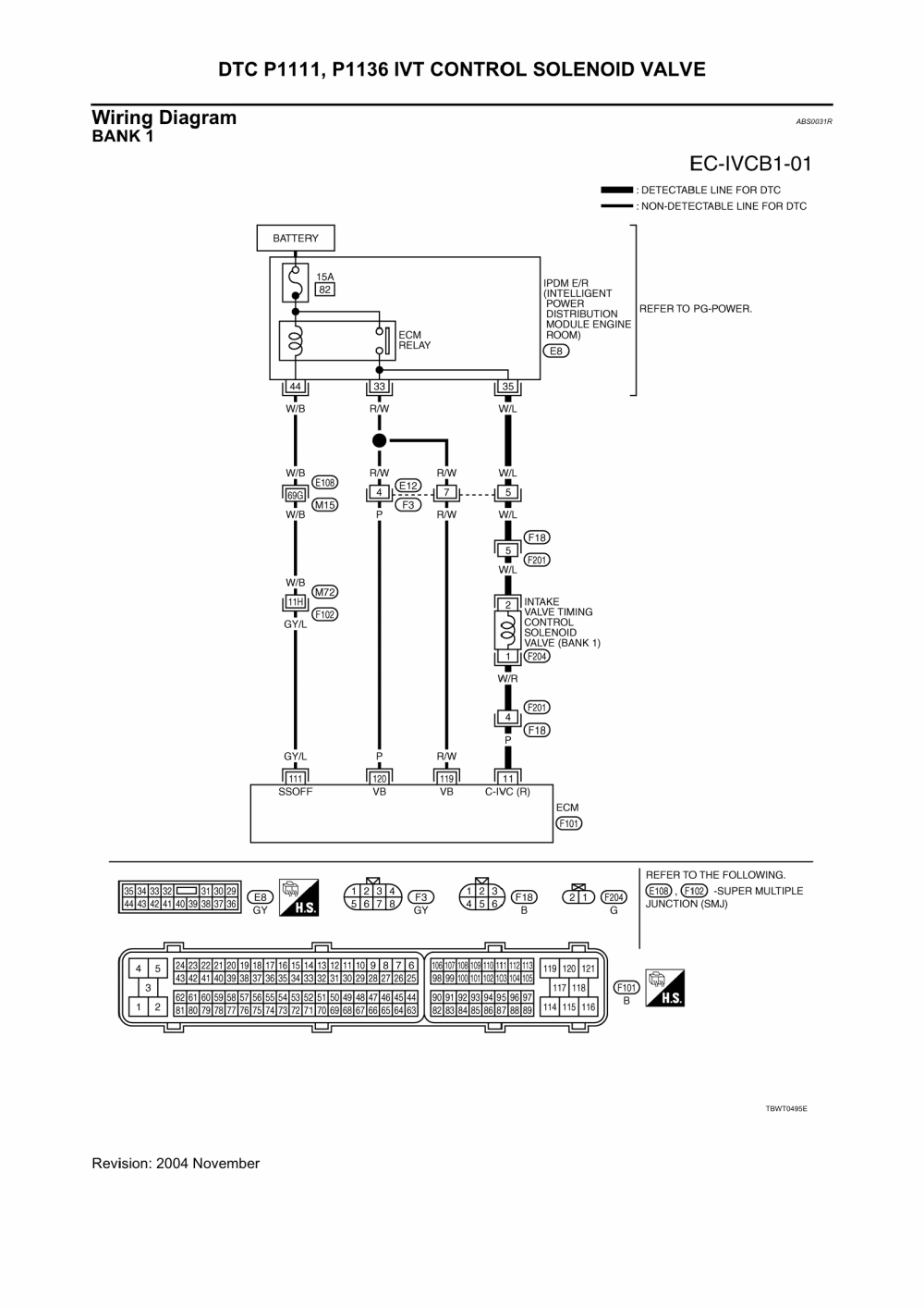 03 350z Headlight Wiring Diagram - Wiring Diagram Schemas