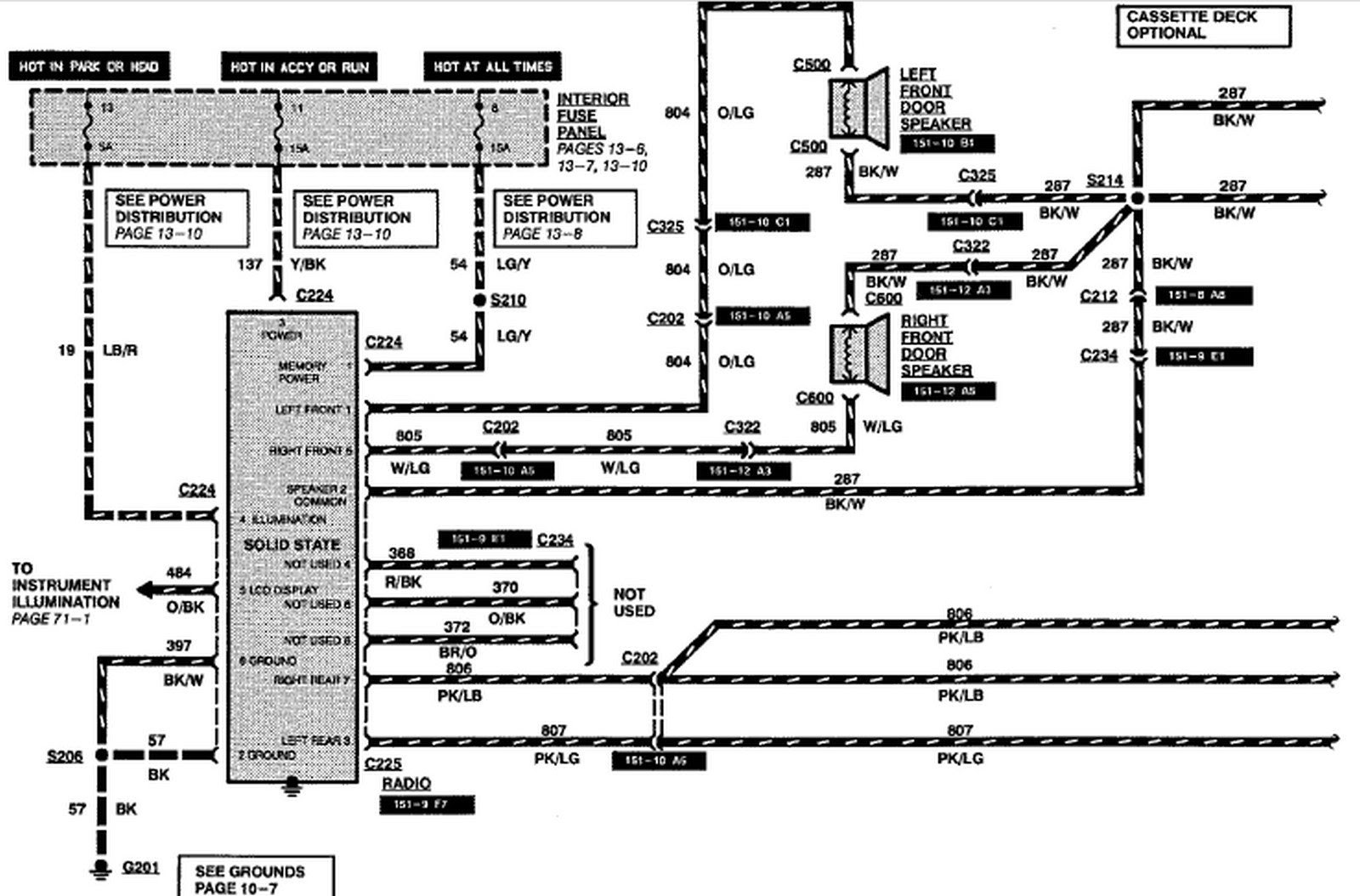 34 Ford E350 Wiring Diagram - Wire Diagram Source Information