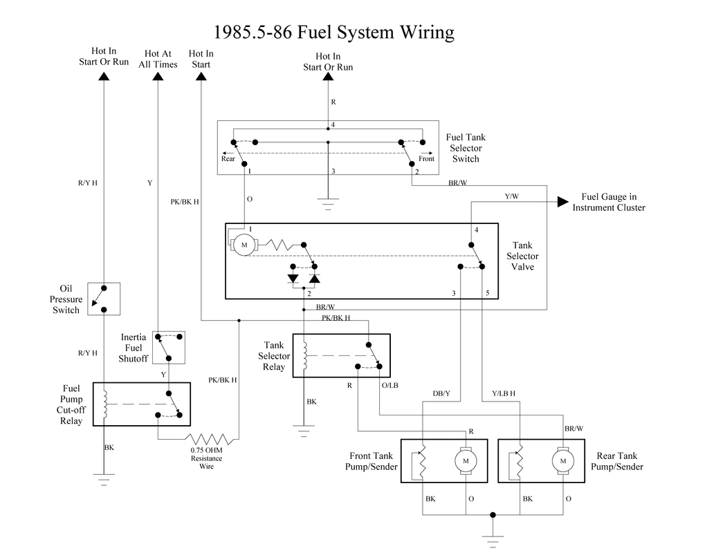 1987 Ford Ranger Fuel System Diagram