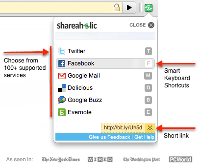 Shareholic