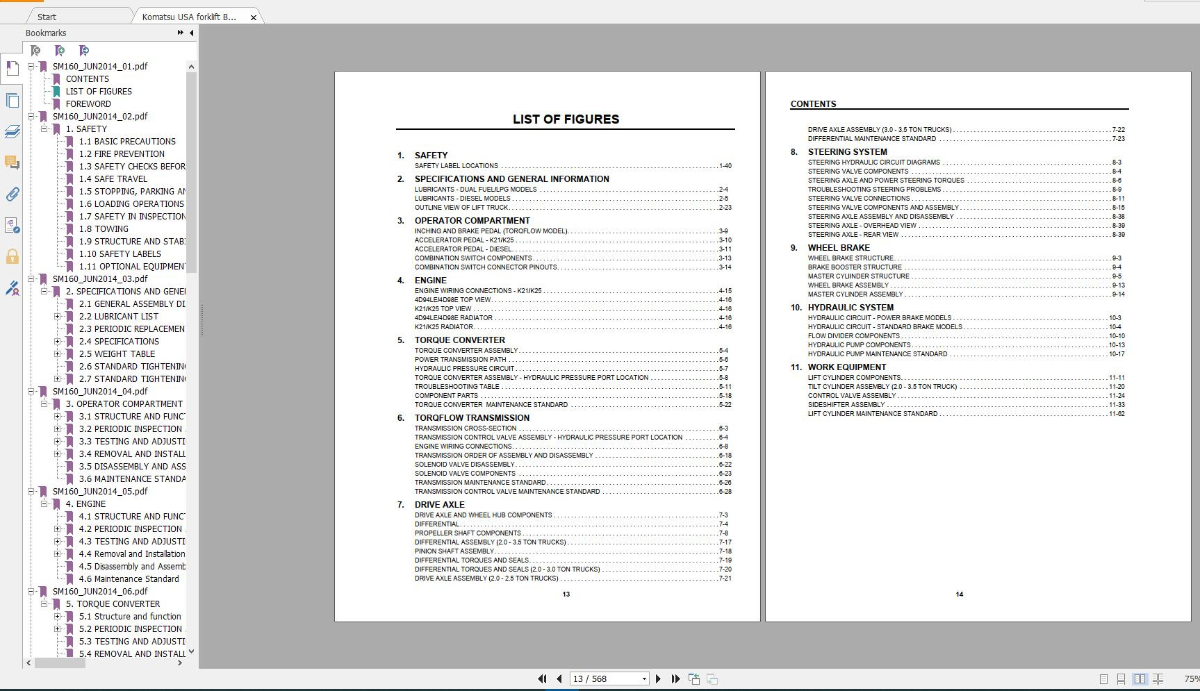 Komatsu Fg25t 16 Wiring Diagram - Wiring Diagram Schemas