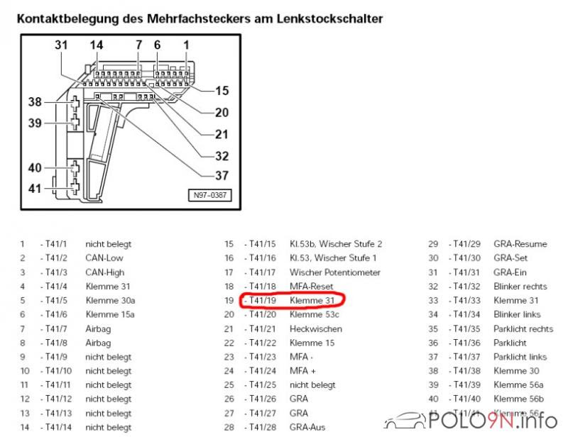 Audi A4 B5 Airbag Stromlaufplan
