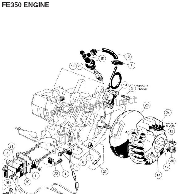 1986 Club Car Engine Diagram - Wiring Diagram Schema