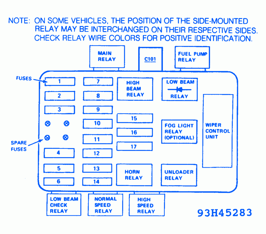 2001 Bmw 325ci Fuse Box Diagram - Cars Wiring Diagram Blog