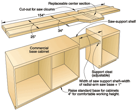 Random plan project: woodworking plans built in cabinets