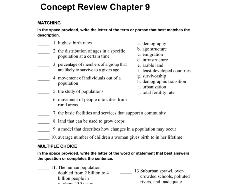 environmental science chapter 1 critical thinking answers